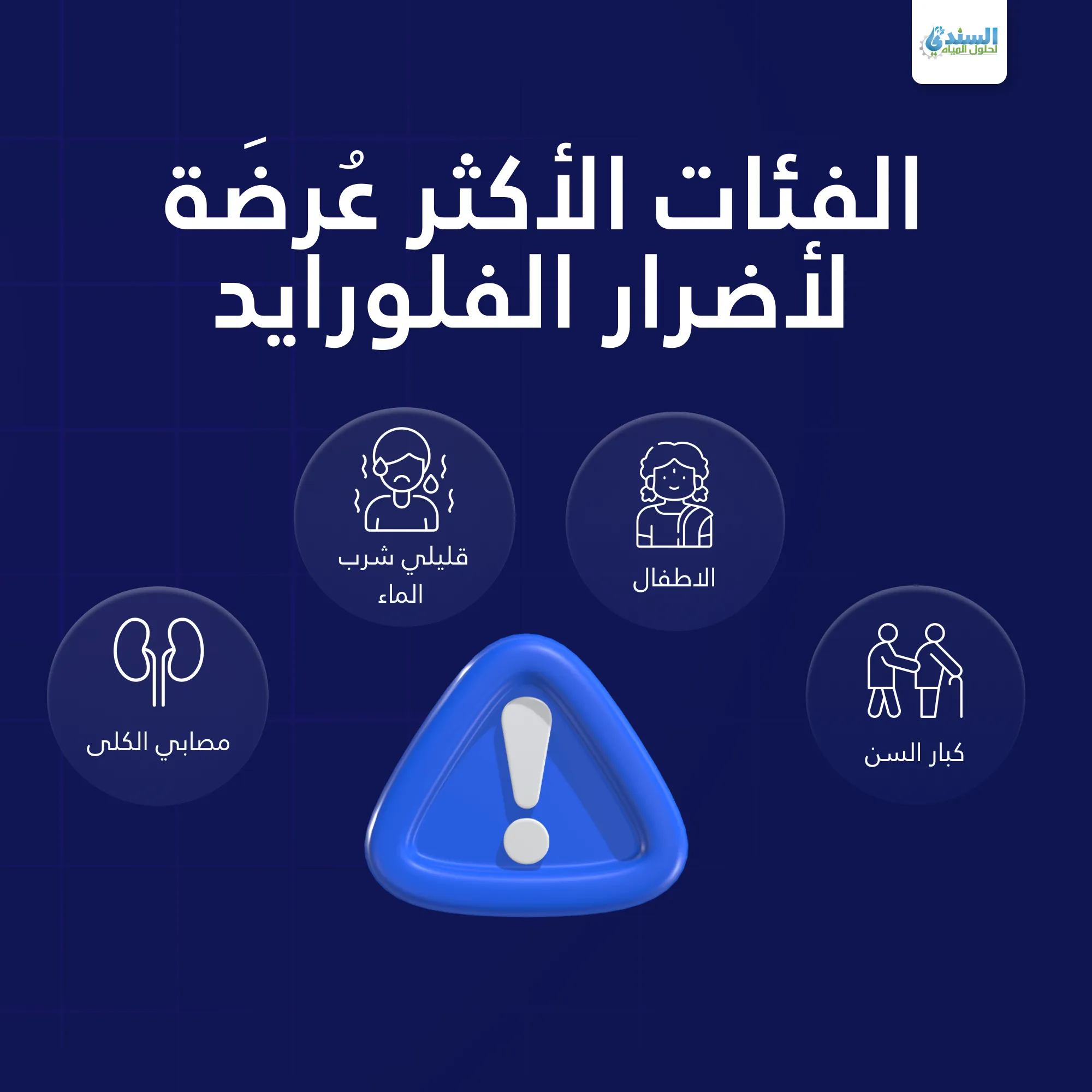 ما هو الفلورايد في الماء