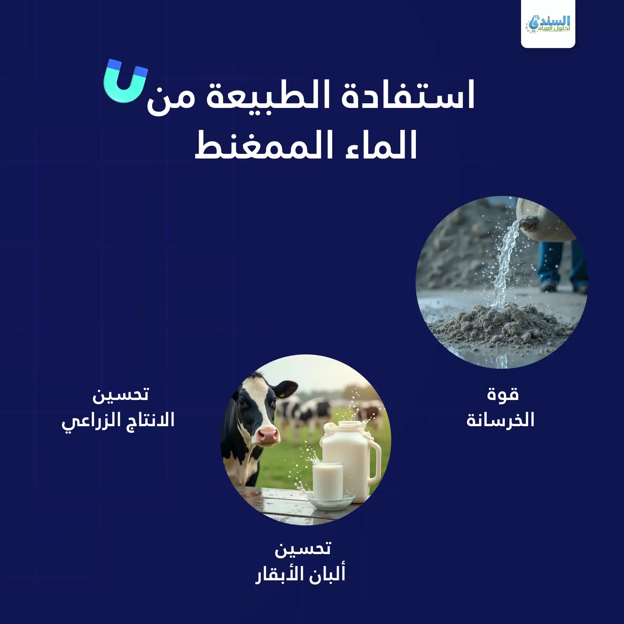 ماء ممغنط