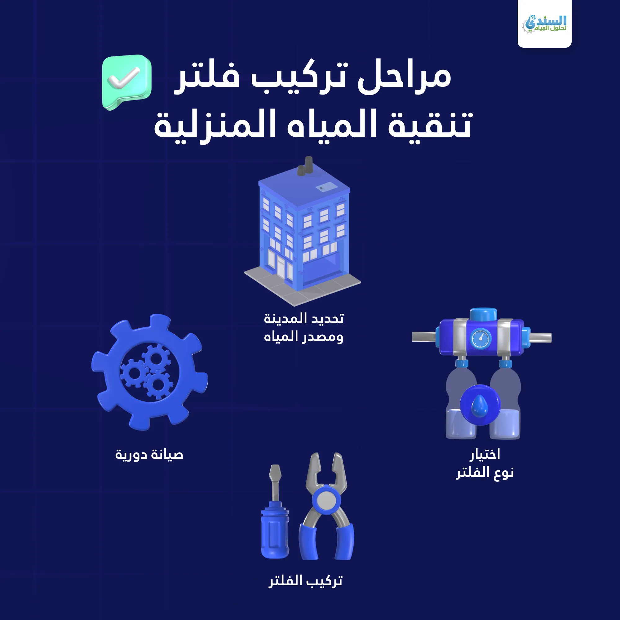 سعر فلتر الماء في السعودية