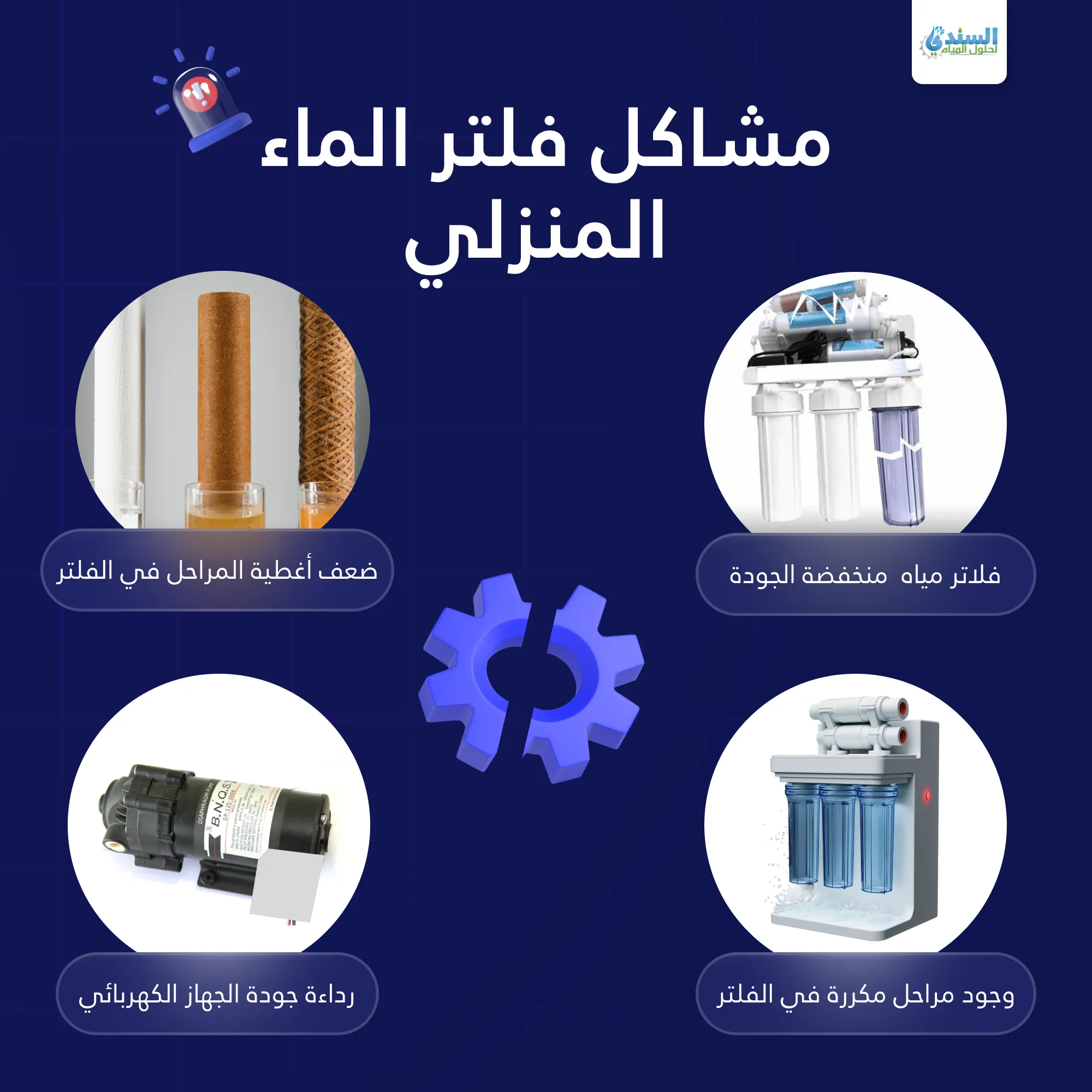اضرار فلتر المياه