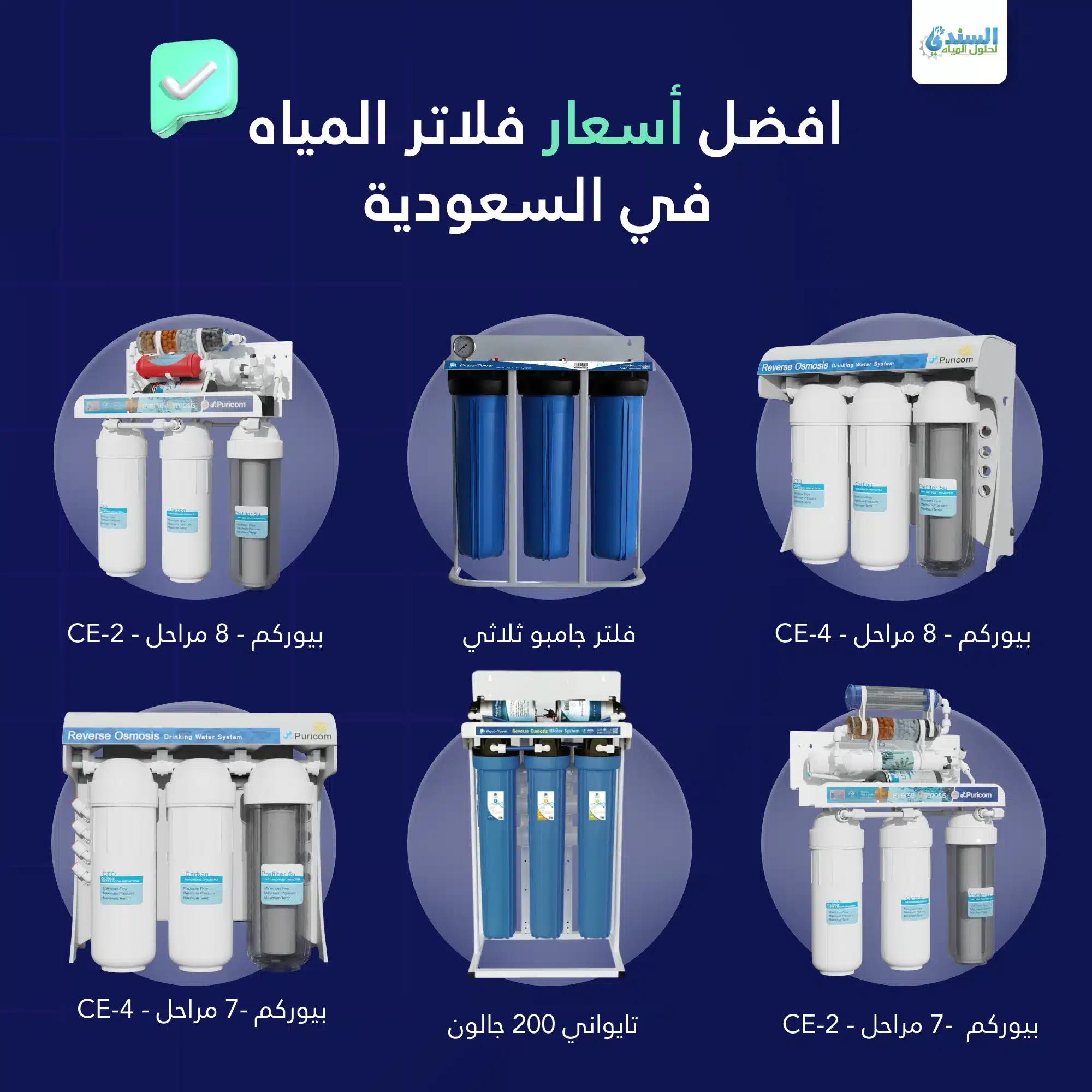أسعار فلاتر المياه في السعودية