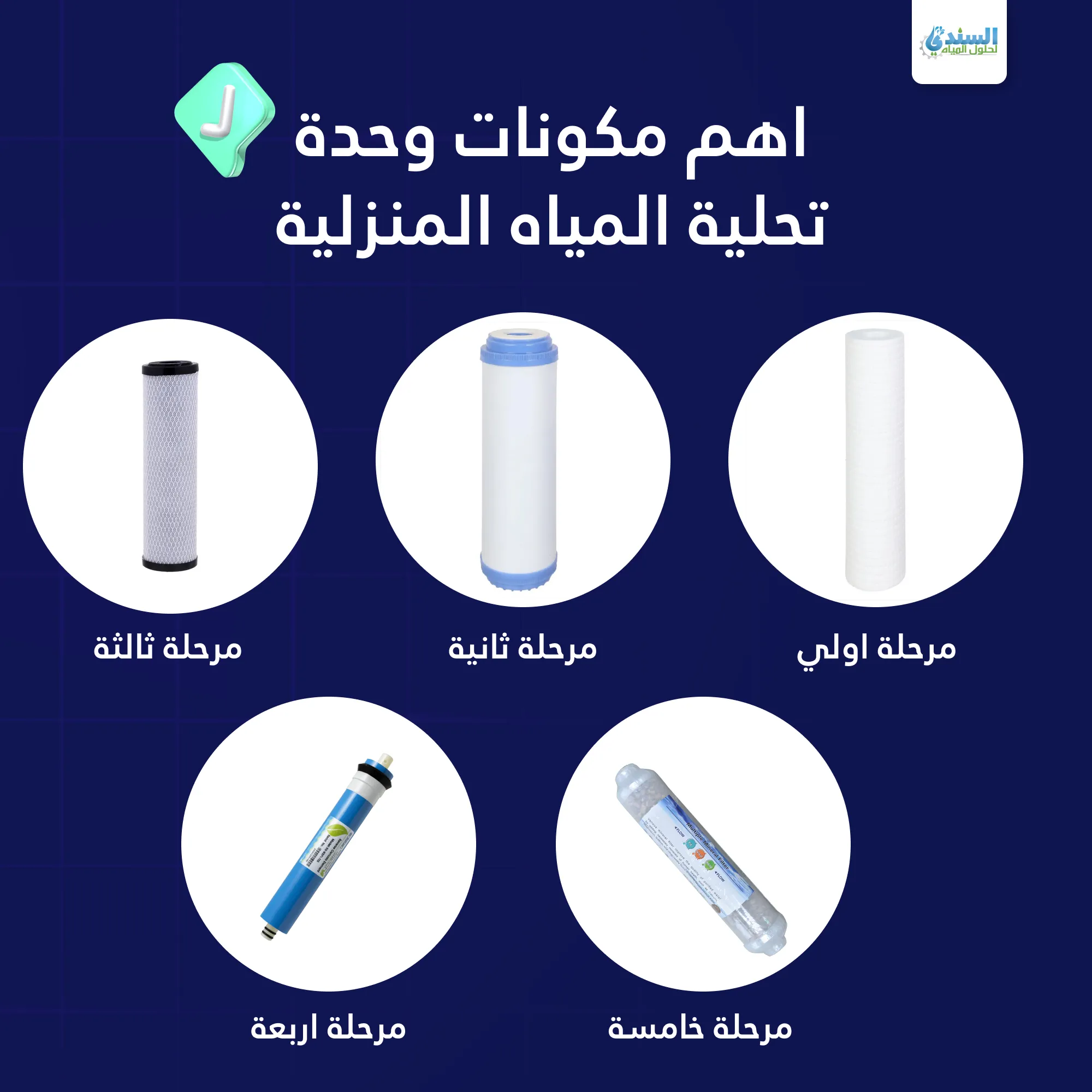 محطة تحلية المياه المنزلية