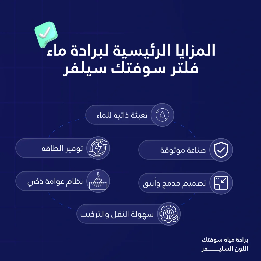 ⁦برادة ماء سوفتيك سلفر⁩ - الصورة ⁦4⁩