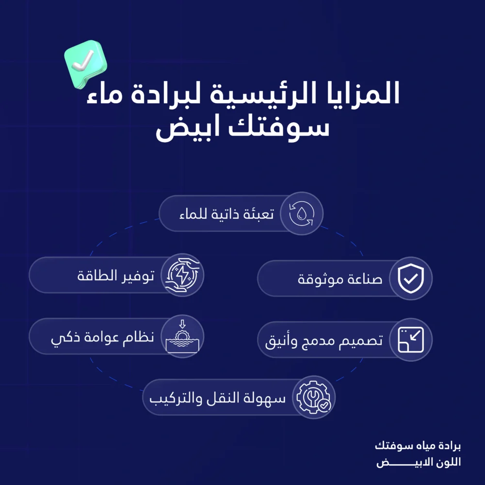 ⁦برادة مياه طاولة خزان داخلي أبيض⁩ - الصورة ⁦4⁩