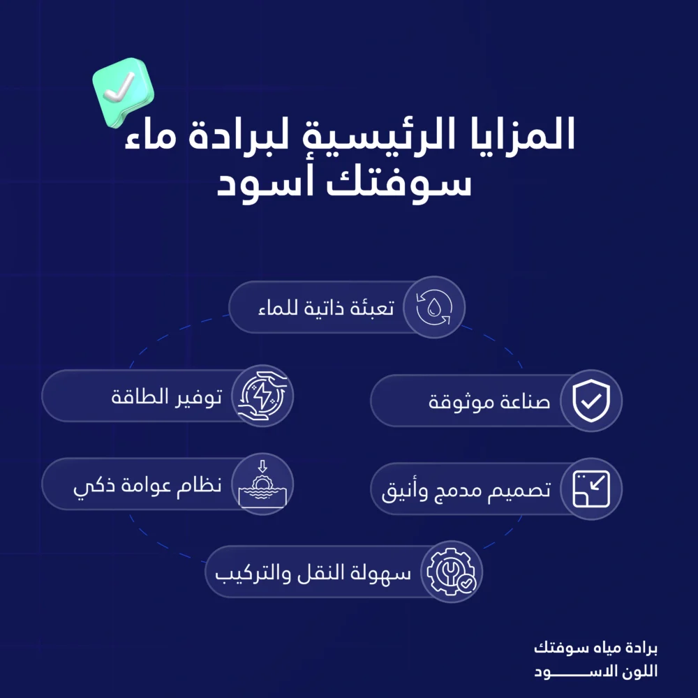 ⁦برادة مياه صغيرة خزان داخلي أسود⁩ - الصورة ⁦4⁩