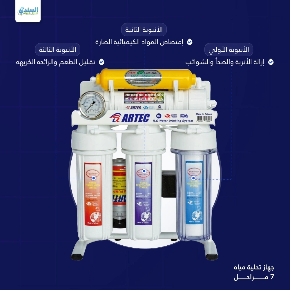 جهاز تحلية المياه المنزلي ارتك 7 مراحل