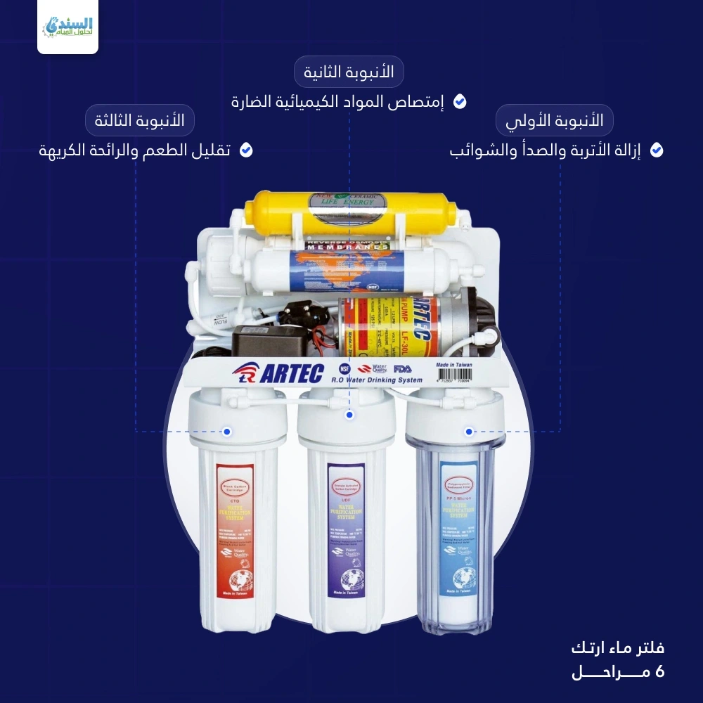 فلتر مياه 6 مراحل ارتك