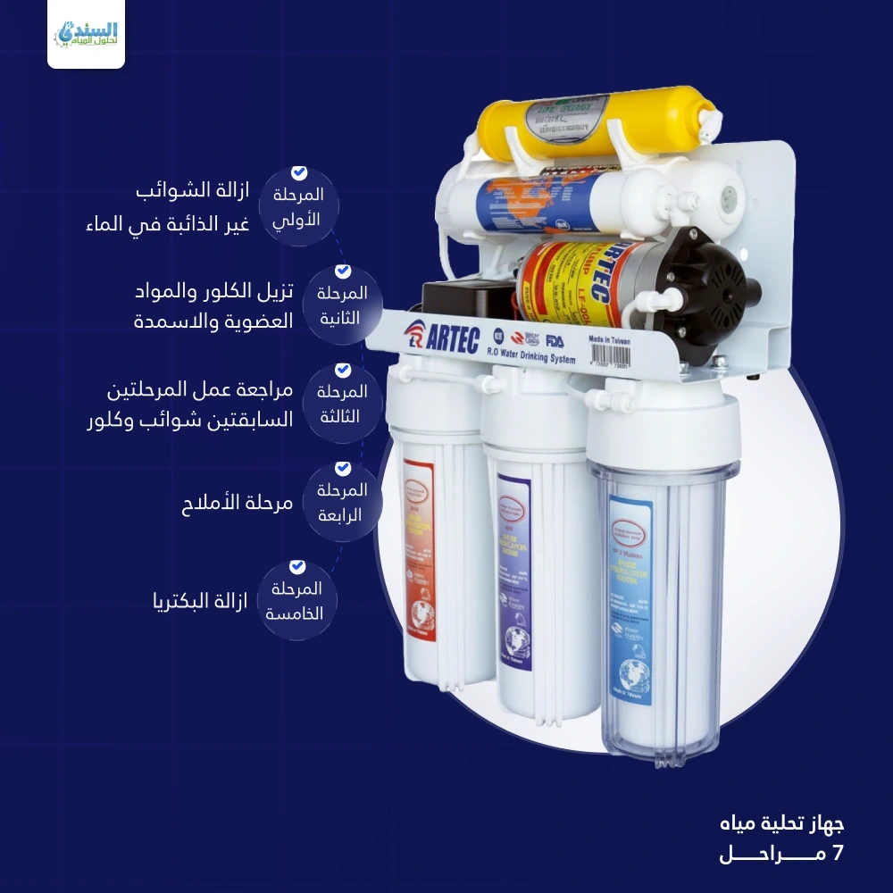 فلتر ماء 6 مراحل تايواني من ارتك