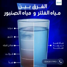 الفرق بين مياه الفلتر ومياه الصنبور