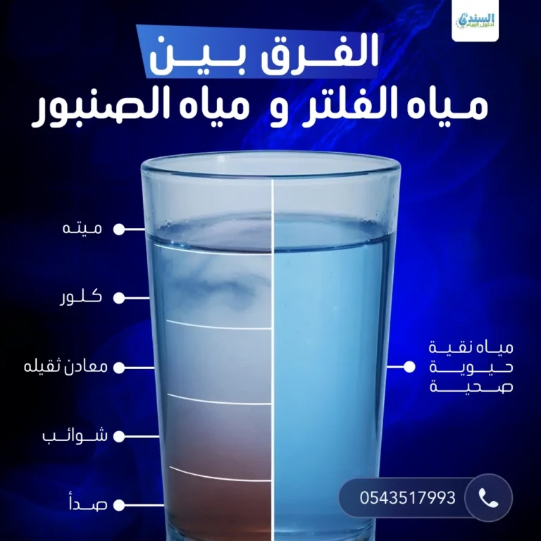 الفرق بين مياه الفلتر ومياه الصنبور